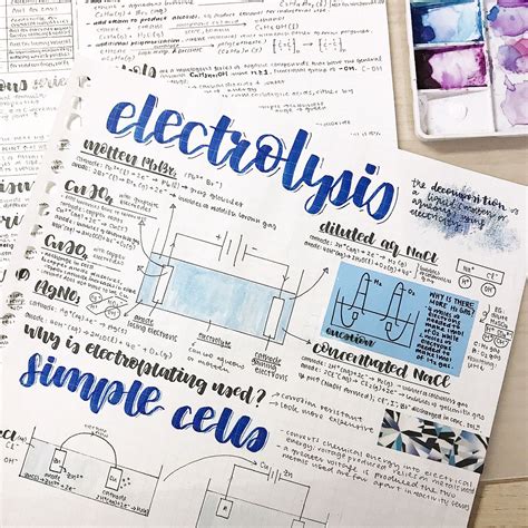 chemistry notes 📝 i only made these two notes :’) soOOO this is trULY ...