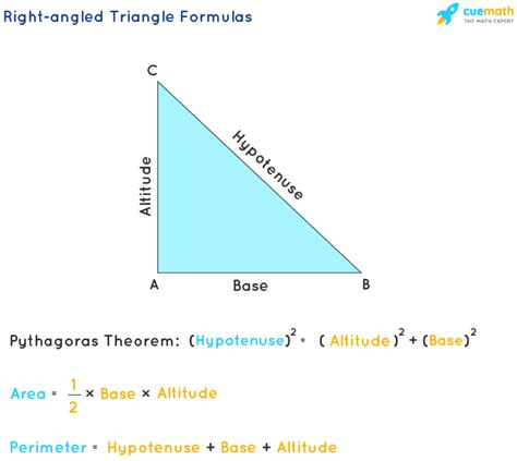 Right Triangle Formula - What is Right Triangle Formula? Examples