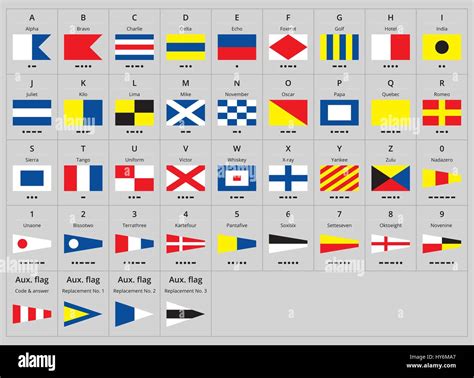 International maritime signal nautical flags, morse alphabet Stock ...