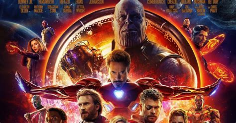 Avengers Infinity War (2018) Full Movie in Dual Audio(Hindi-English) 720P