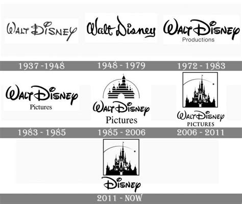 Walt Disney Logo History - Maren-has-Coleman