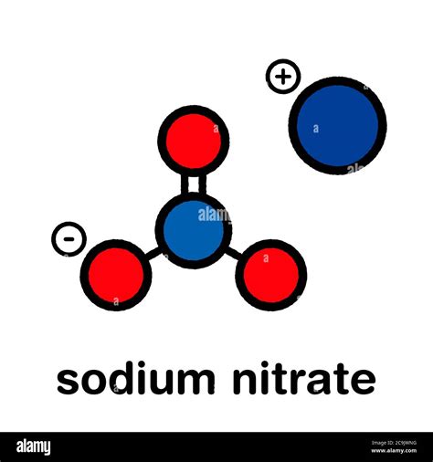 Nano3 Lewis Structure