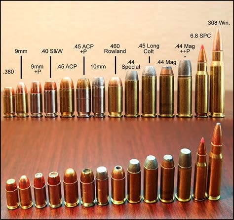 Vintage Outdoors: Popular Pistol Calibers Visual Size Comparison Chart