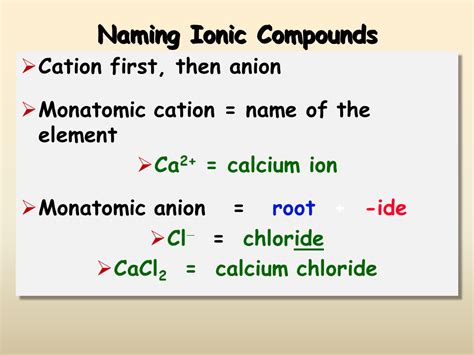 Naming Ionic Compounds