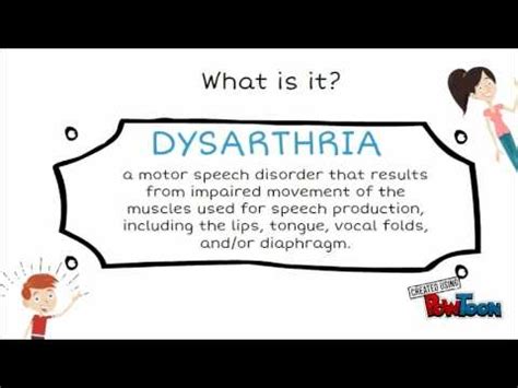 Dysarthria - Pictures