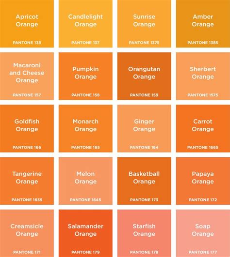 GUEST POST: Geheime Farblust? 50 Shades Of… Orange? | Pantone orange ...