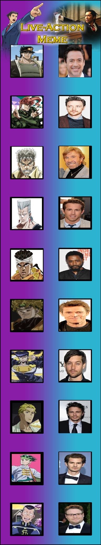 Jjba Live Action Cast by hicbar on DeviantArt