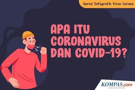 SERIAL INFOGRAFIK VIRUS CORONA: Apa Itu Coronavirus dan Covid-19?