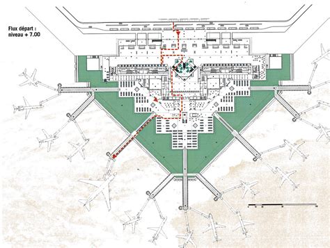 What Is An Airport Layout Plan - Image to u