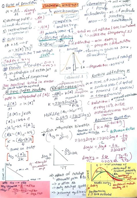 Study Chemistry, Teaching Chemistry, Physical Chemistry, Revision Notes ...