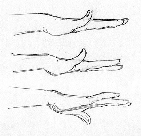 Pin by tiahna damschen on Tutorials | Side view drawing, Hand drawing ...