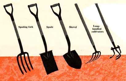 The spade and shovel are the tools used here. Take a little extra time ...