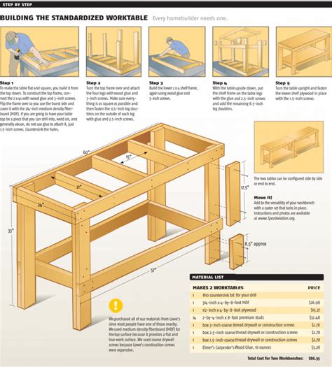 Basic Workbench Plans