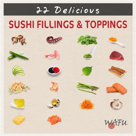 Sushi Fillings | Recipe | Sushi fillings, Sushi ingredients, Cooking sushi