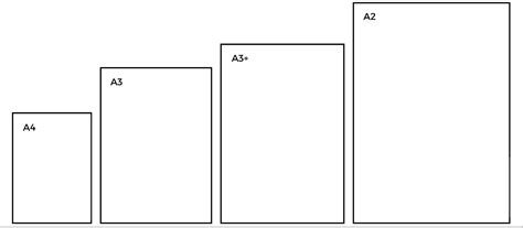 The A Paper System - Paper Size Table and Information… | Image Science