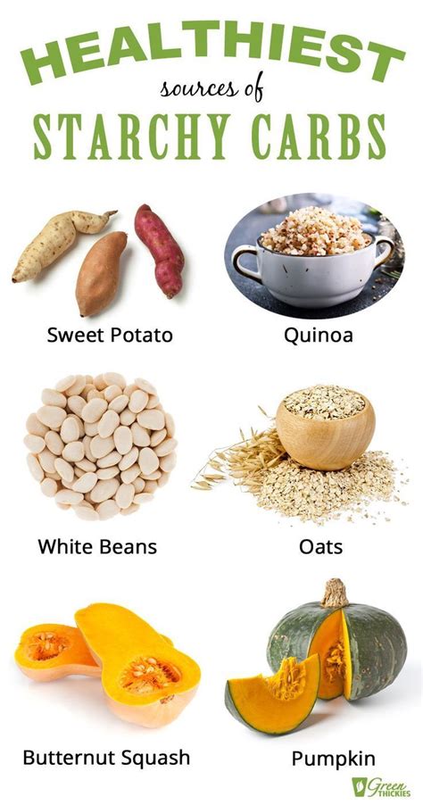 Pin on Natural foods, good, yes!