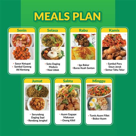 Bingung Mau Masak Apa? Cek 7 Days Meal Plan dari Titipku!