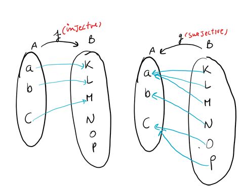 reactjs - Ant Design: Table Need to place "expandable row" before ...