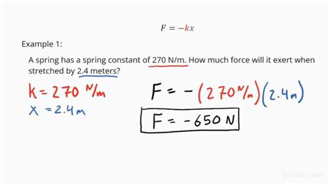 Formula For Force Physics