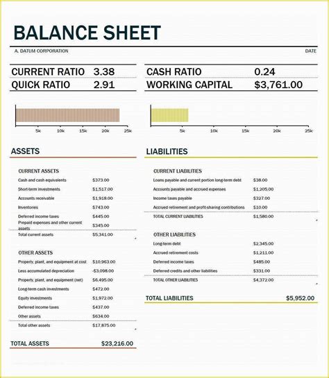 Free Balance Sheet Template for Small Business Of 38 Free Balance Sheet ...