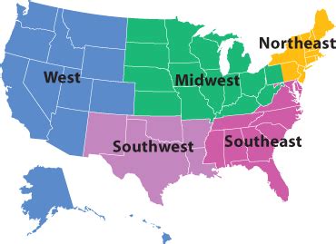 Functional Region Example Geography