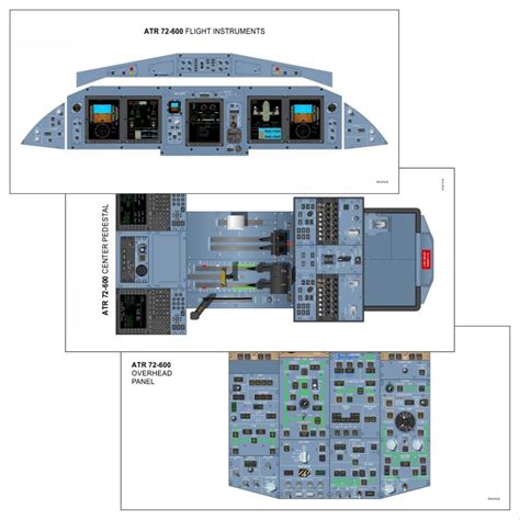 Atr 72 600 Cockpit Layout