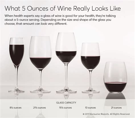 Health Benefits of Wine - Consumer Reports