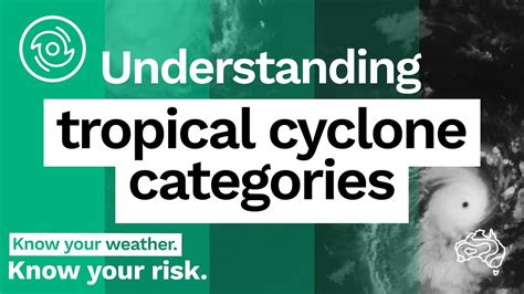 Understanding tropical cyclone categories - YouTube