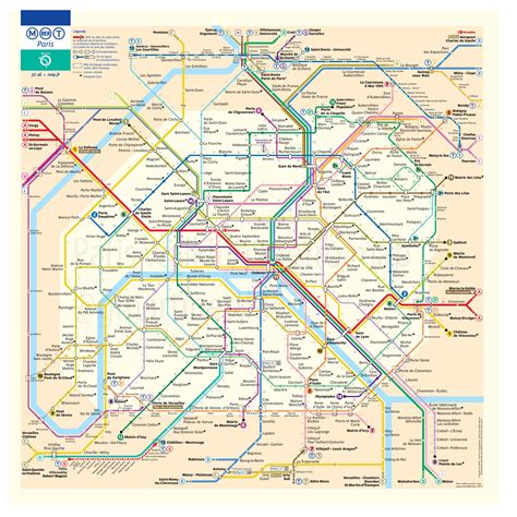 Mapa Metro Paris