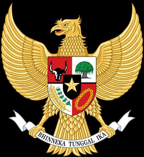 Pengertian Nilai Dasar Pancasila dan Contohnya – Gramedia Literasi