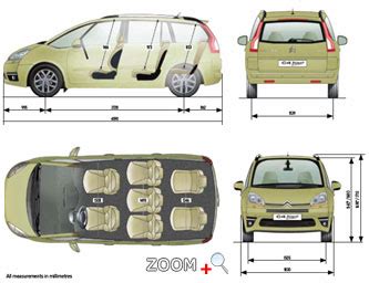 Content / C4 Owners Model Reviews / C4 Dimensions - C4 - DS4 Owners