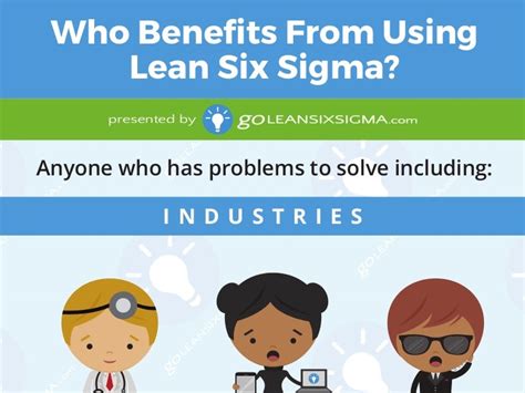 Who benefits from using Lean Six Sigma?