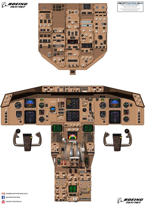 Boeing 757/767 Cockpit Poster - Trans Global Training