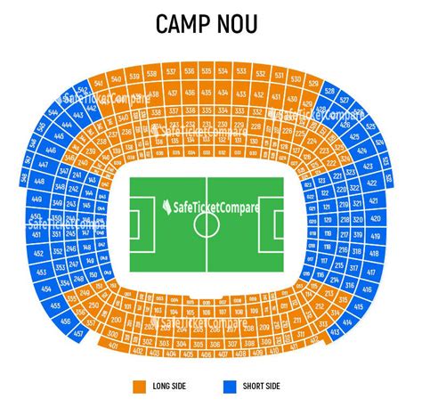 Camp Nou Seating Map | FC Barcelona Stadium Plan | SafeTicketCompare.com