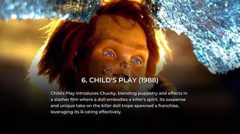 10 Creepiest R-Rated Horror Movies of All Time, Ranked