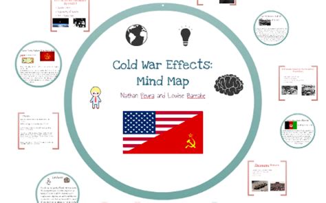 Cold War Effects Mind Map by Nathan Peura on Prezi