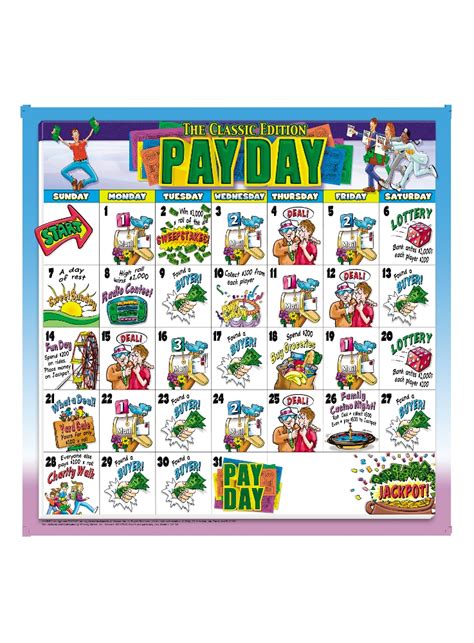 PayDay - The Board Game | eBay