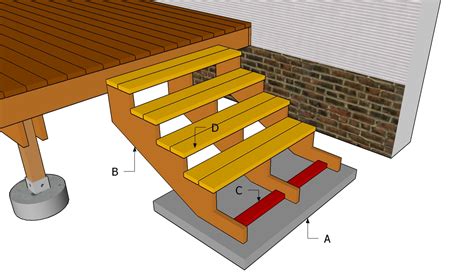 Deck Stairs Plans | MyOutdoorPlans | Free Woodworking Plans and ...