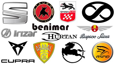 Spanish Car Brands