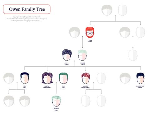 Free Printable Family Tree Templates [Excel, Word, PDF] » TemplateData