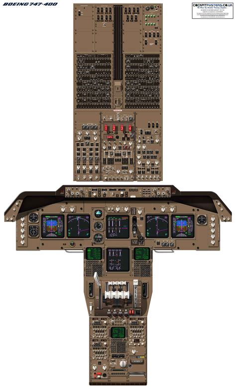 Boeing 747-400 Cockpit Poster Printed | ubicaciondepersonas.cdmx.gob.mx