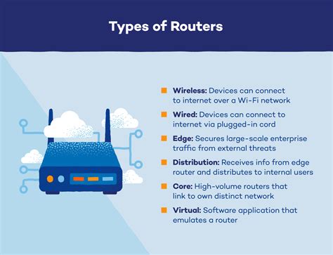 What Is a Wi-Fi Router and What Does It Do?