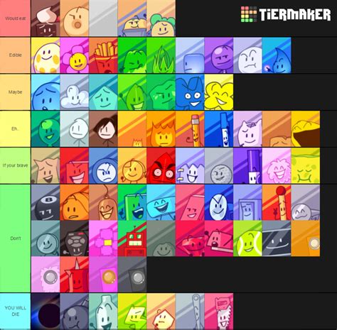 I Made A Tier List Of The Bfbtpot Characters As School Sterotypes How ...