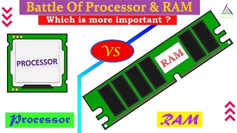 RAM vs PROCESSOR || Which one you need more ! - YouTube