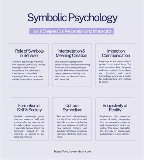 Psychology of Symbols: Unlock the Power of the Mind!