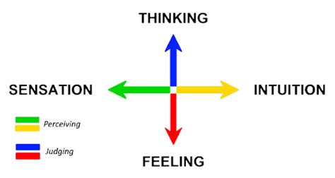 Individuation Psychology: 8 Things Every Adult Should Know