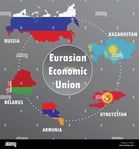 Eurasian Economic Union,countries, infographics, map,flag ,vector ...