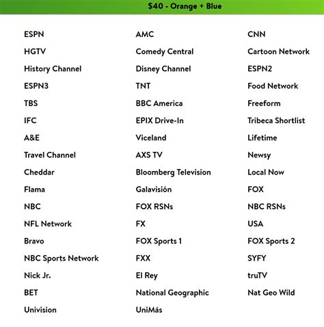 2019 Sling TV Channels List and Review: What You Need to Know