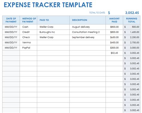 Free Excel Expense Report Templates | Smartsheet