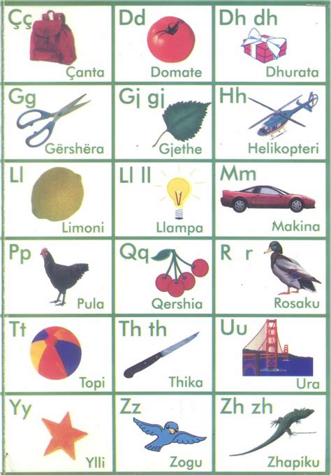 19 best images about Learn Albanian Language on Pinterest | Coins ...